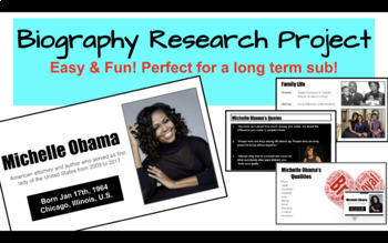 Preview of Biography Research Project - 5 Day Emergency Sub Plan