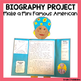 Biography Research Project  Make a Mini Model of a Famous 