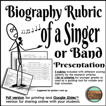 Preview of Biography Research Project Rubric of a Singer or Band Printable and Digital