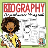 Biography Research Project Template