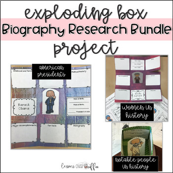 Preview of Interactive Biography Research Project Bundle - Exploding Box Pop-Up Projects