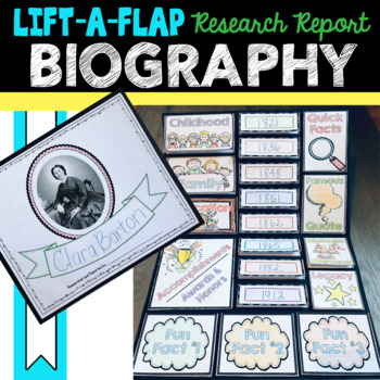 Preview of Biography Research Report