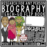 Biography Research Report Template Project, Biographies In