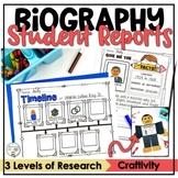 Biography Report Templates and Research Activities & Biogr