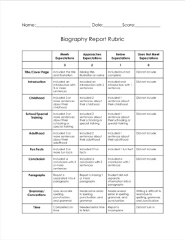 biography rubric for 4th grade