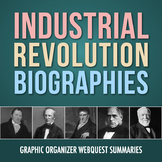 Industrial Revolution Inventors & Inventions: American His