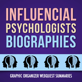 Influential Psychologists: Biography WebQuest Project (PDF
