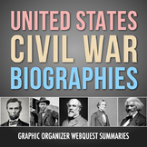 The Civil War: American History Biography Webquest Activit