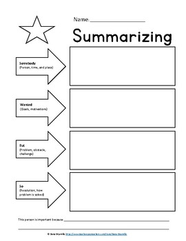 Biography Summary Graphic Organizer By Language Arts Made Simple