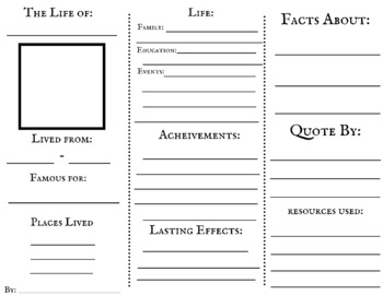 Biography Template by Kitty s Book Corner TPT