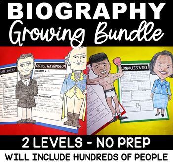 Preview of Biography Templates | Biography Research Projects GROWING BUNDLE