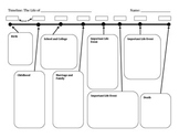 Biography Timeline Graphic Organizer Template