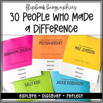 Preview of People Who Made a Difference, Famous American Biographies, Flipbook Biographies