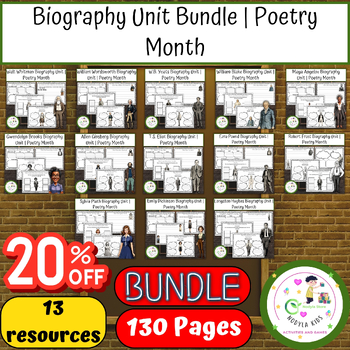 Preview of Biography Unit Bundle | Poetry Month
