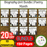Biography Unit Bundle | Poetry Month