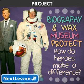 Preview of Biography & Wax Museum - Projects & PBL