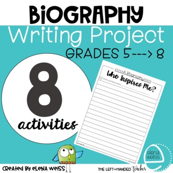 Preview of Biography Writing Project Grades 5,6,7,8 Who Inspires You?