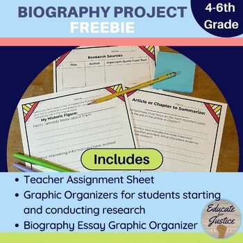 Preview of Biography Writing Project  | Research & Essay Graphic Organizers for Biography