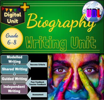 Preview of Biography Writing Unit: Universal Design For Learning (UDL)