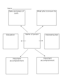 Biography graphic organizer by Fun with my 1st graders | TPT