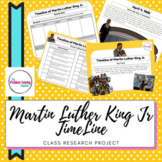Biography of Martin Luther King Jr. Timeline Project