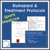 Biohazard and Treatment Protocols - Sports Medicine