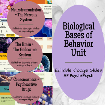 Preview of Biological Bases of Behavior Unit - Psychology Lectures and Guided Notes!