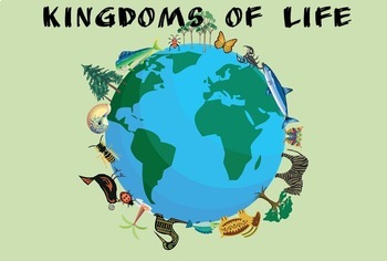 Preview of Biological Kingdoms of living classifications