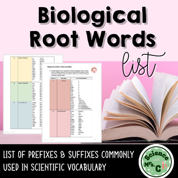 Preview of Biological Root Words - Common Scientific Prefixes and Suffixes List