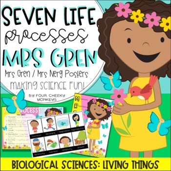 Preview of Biological Science: Characteristics of Living Things - Mrs Gren / Nerg Posters