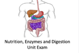 Biology 20 - Alberta - Unit Test - Human Systems - Nutrien