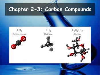Preview of Biology - (2.3 Carbon Compounds Powerpoint and Guided Notes)