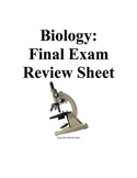 Biology 2nd Semester Review Packet