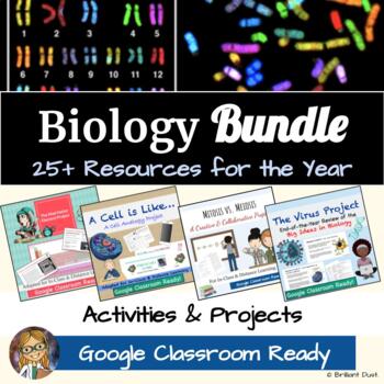 Preview of Biology Curriculum | Google Classroom