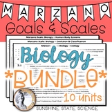 https://www.teacherspayteachers.com/Product/Marzano-Goals-and-Scales-BIOLOGY-BUNDLE-2628792?aref=iey9g4u6