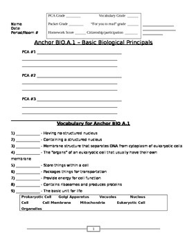 Preview of Basic Biology Principals Worksheet