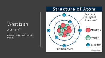 Preview of Biology Biochemistry Powerpoint & Guided Notes Macromolecules, Properties of H2O