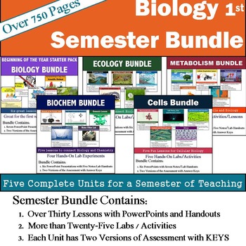 Preview of Biology Bundle - Semester Curriculum includes: 5 Units 30 Topics