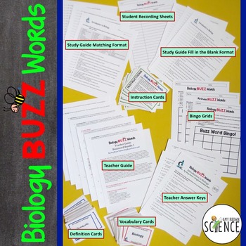 Biology Buzz Words Dna Rna Protein Synthesis Vocabulary Review Games
