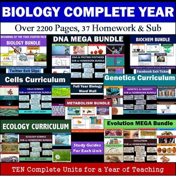 Preview of COMPLETE Biology Curriculum