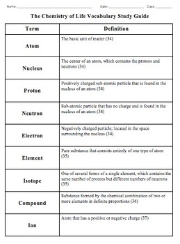 biology chapter 2 chemistry of life vocabulary study guide tpt