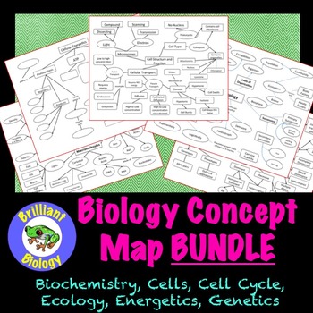 Preview of Biology Concept Map Bundle: Ecology, Biochemistry, Cells, Energetics, & Genetics