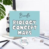 Biology Concept Maps