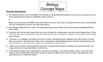 Preview of Biology Concept Maps