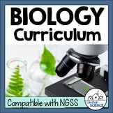 Biology Curriculum- Full Year of Lessons, Labs, Activities