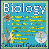 Biology Curriculum: Cellular and Heredity Core Units Notes