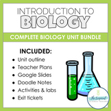 Biology Curriculum Unit 1: Introduction to Biology
