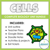 Biology Curriculum Unit 2: Cells