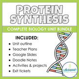 Biology Curriculum Unit 4: Protein Synthesis