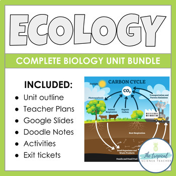 Preview of Biology Curriculum Unit 7: Ecology